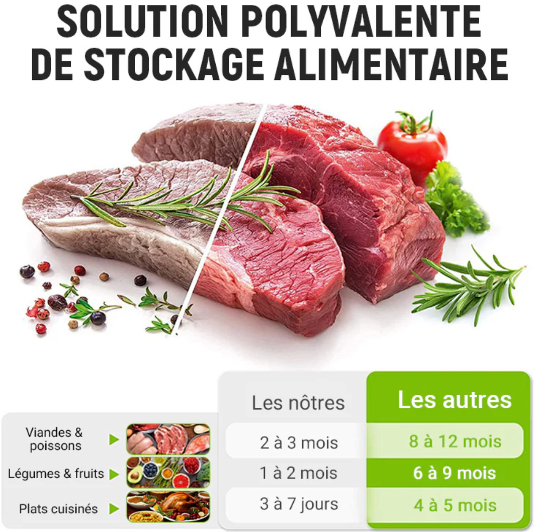 Sacs de Conservation Réutilisables - Fraîcheur Garantie (BF)